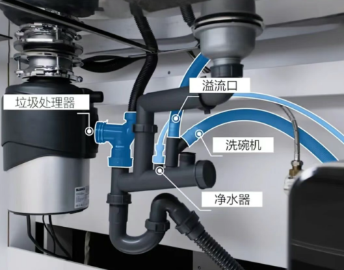 老房子厨房卫生间改造